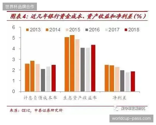 Azteca球场轨道交通与场内散场人流如何实现精准错峰并轨以缓解站台压力